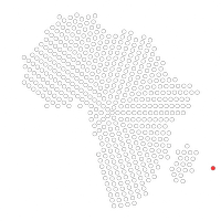 NiS Africa